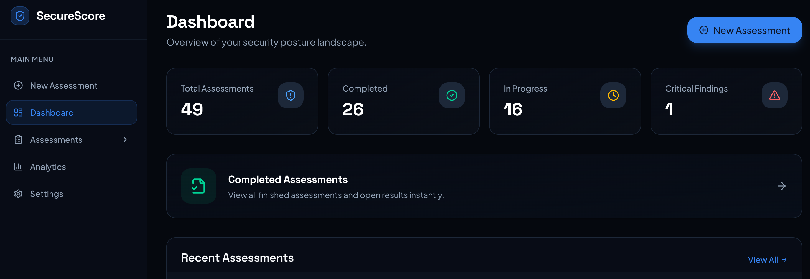 SecureScore Dashboard